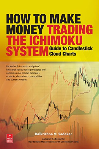 How to Make Money Trading the Ichimoku System: Guide to Candlestick Cloud Charts - Pdf